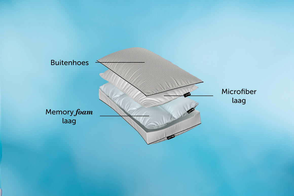 De Cloudpillo Topper - 90x200